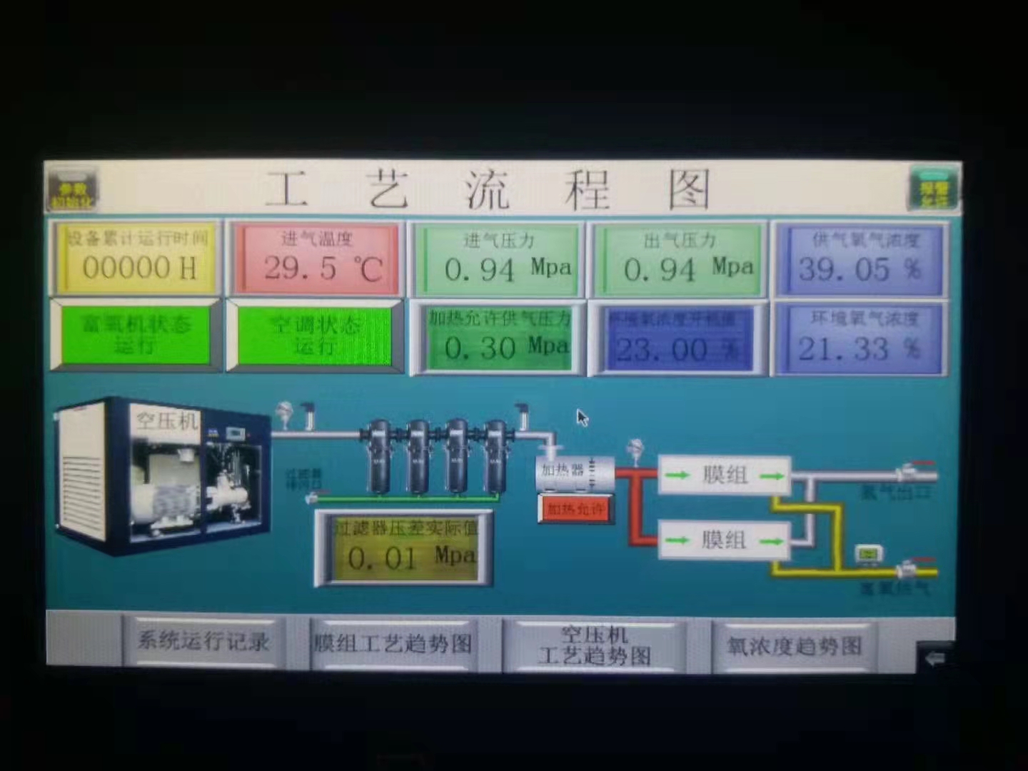 【天邦膜】自动化生产线配套设备